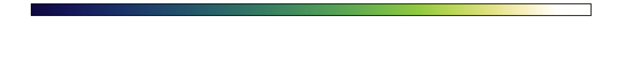 SIF ColorBar
